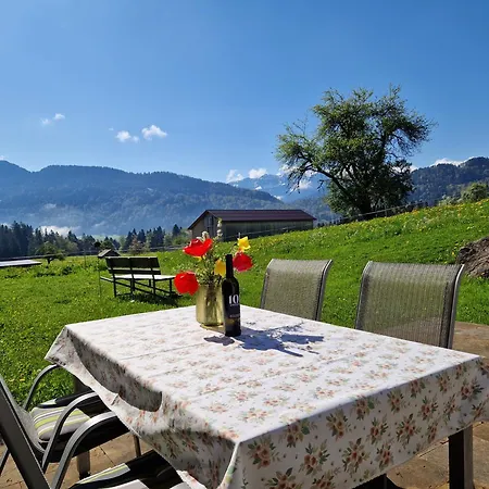 Schweizer Hof Farma *