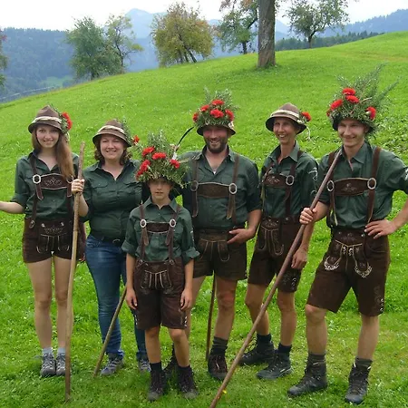 Schweizer Hof
